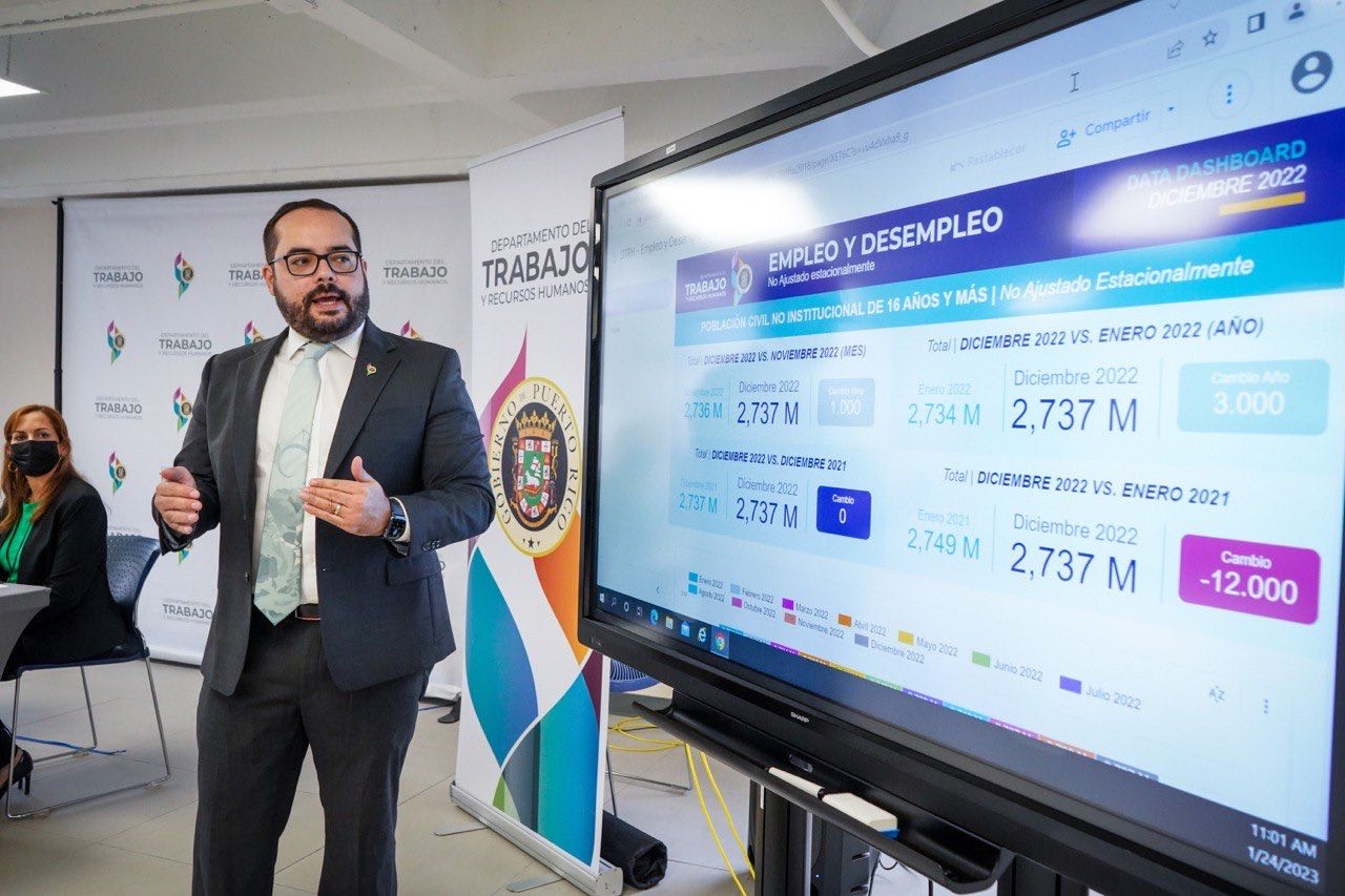 Departamento Del Trabajo Estrena Plataforma Con Datos Del Mercado Laboral